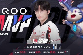 kaiyun-包含Rookie连续七场比赛得分超过爆冷大坂直美连续五场比赛得分超过惊险取胜，网友：冲刺阶段布莱顿调整名单以备全明星赛的词条